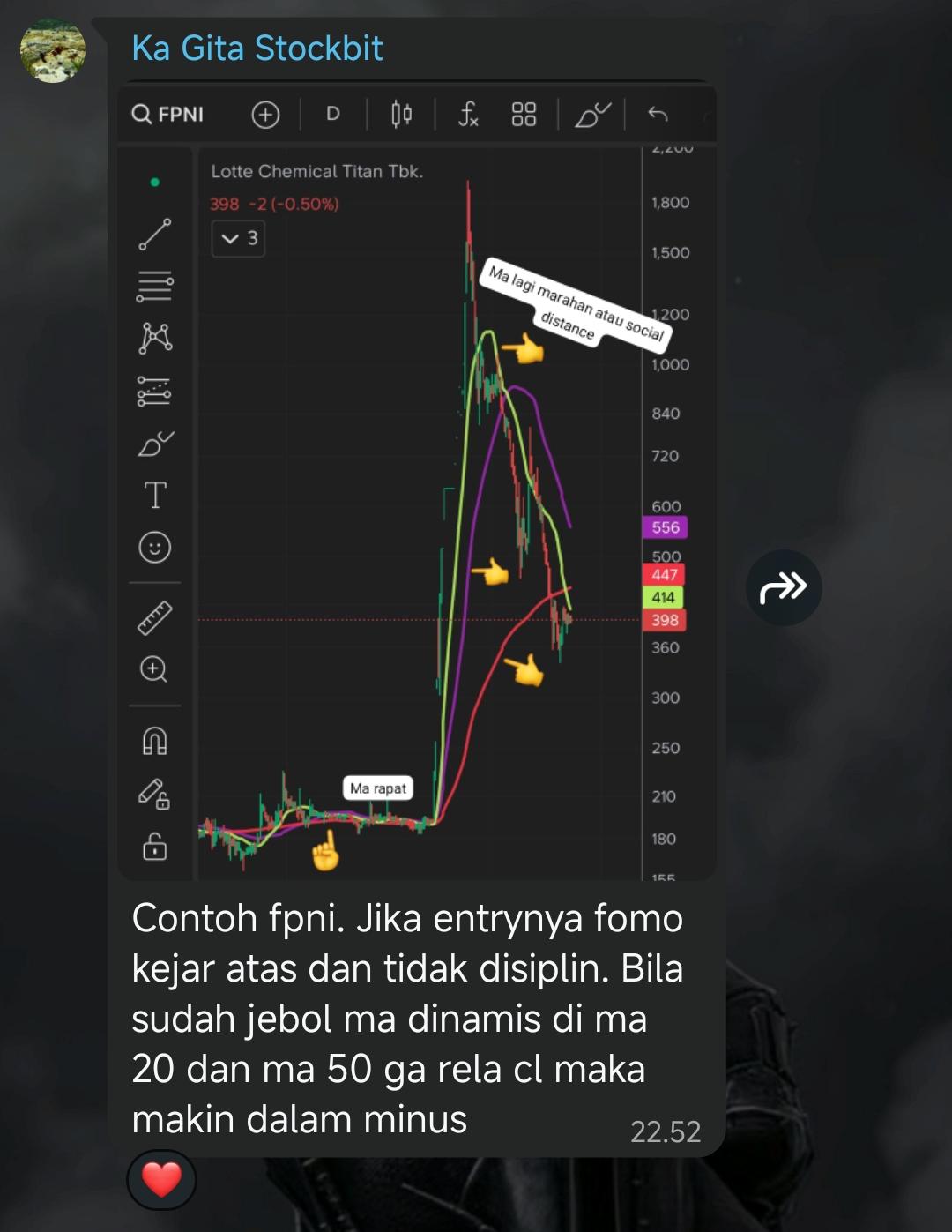 Cara setting MA 2