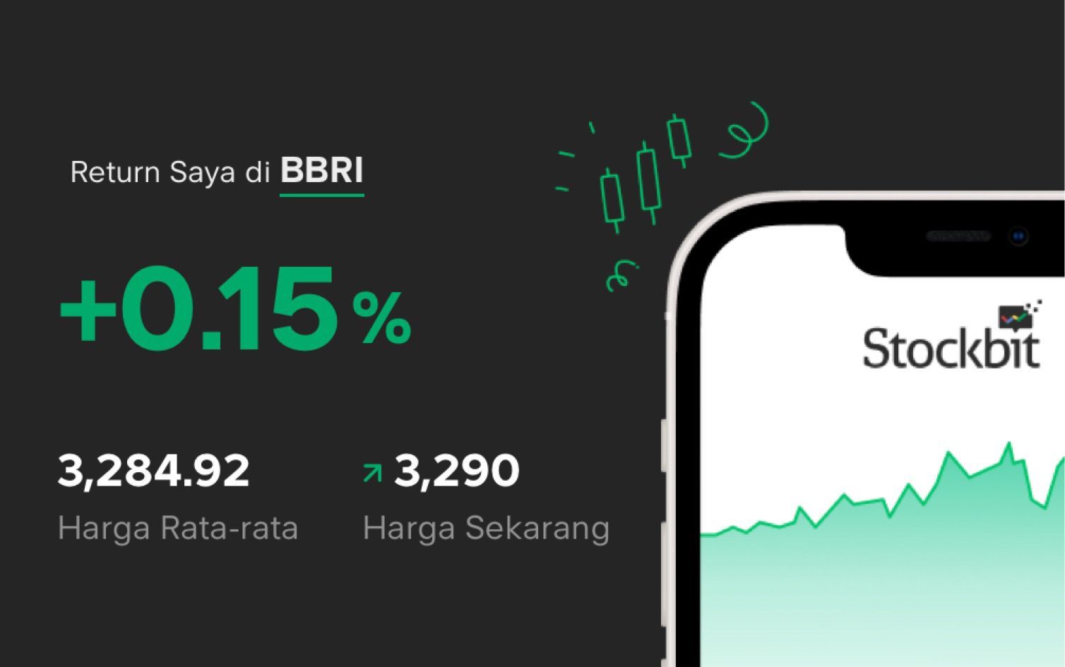 Akun dividend investing Mas Ali