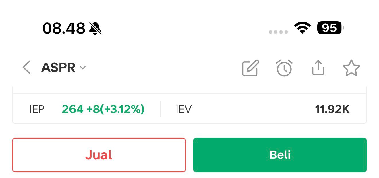 Ajakan pertama Mas Ali β dengan aturan sizing-nya sendiri