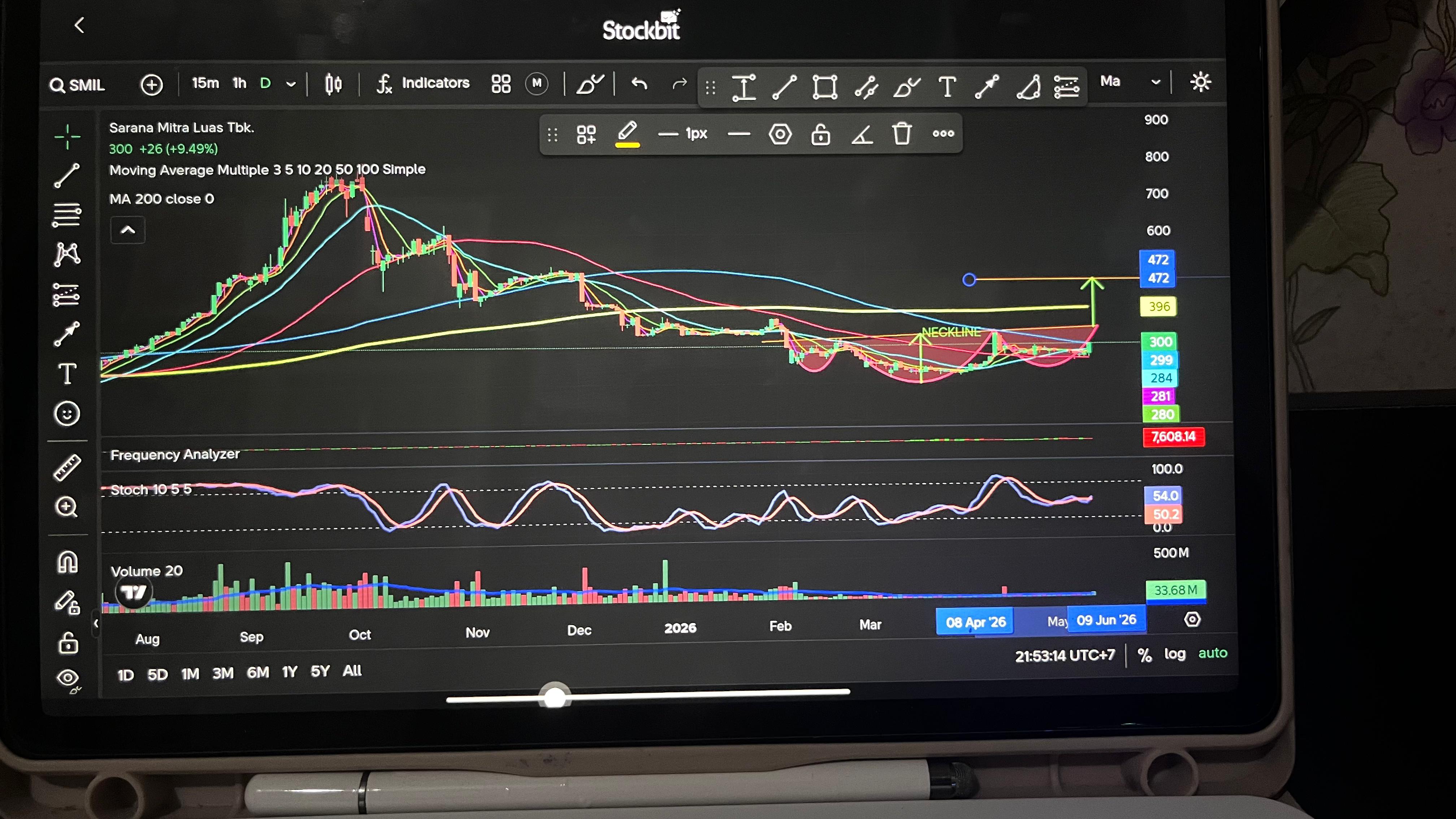 Pola Inverse Head & Shoulders