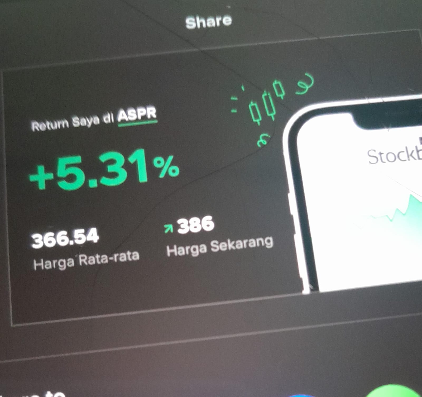 Trading yang kenal sahamnya