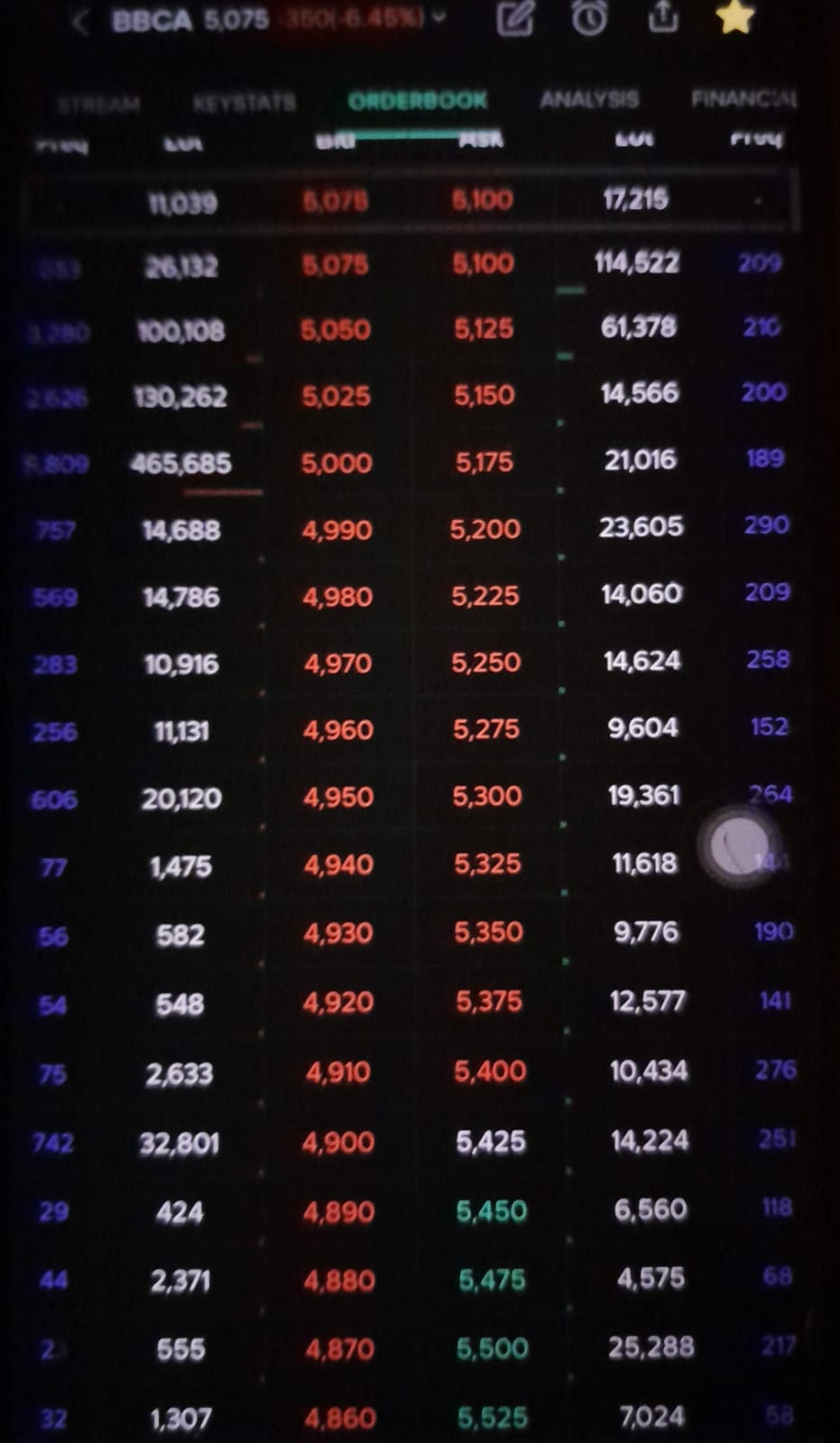 Chart Tini BTC 1