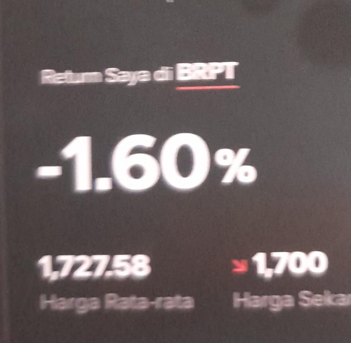 Chart Tini BNBR 2