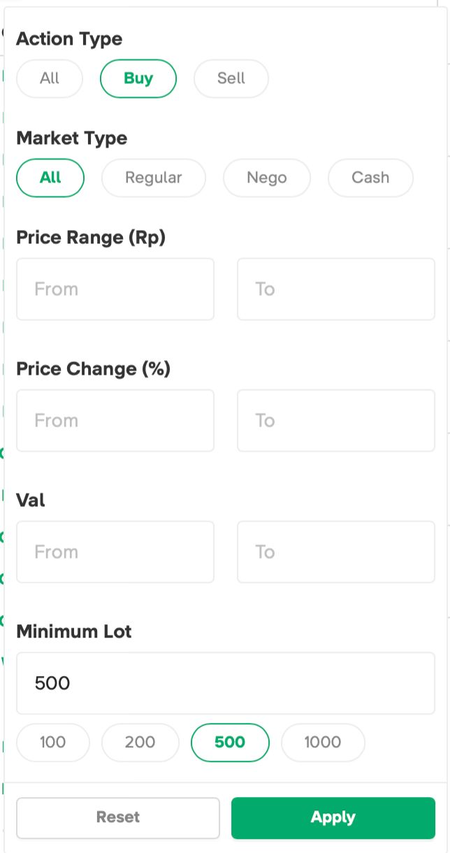 Cara Ka Gita memfilter Running Trade