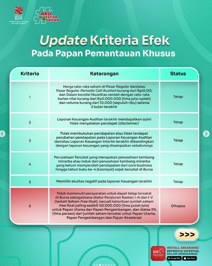 Kriteria 10 dihapus