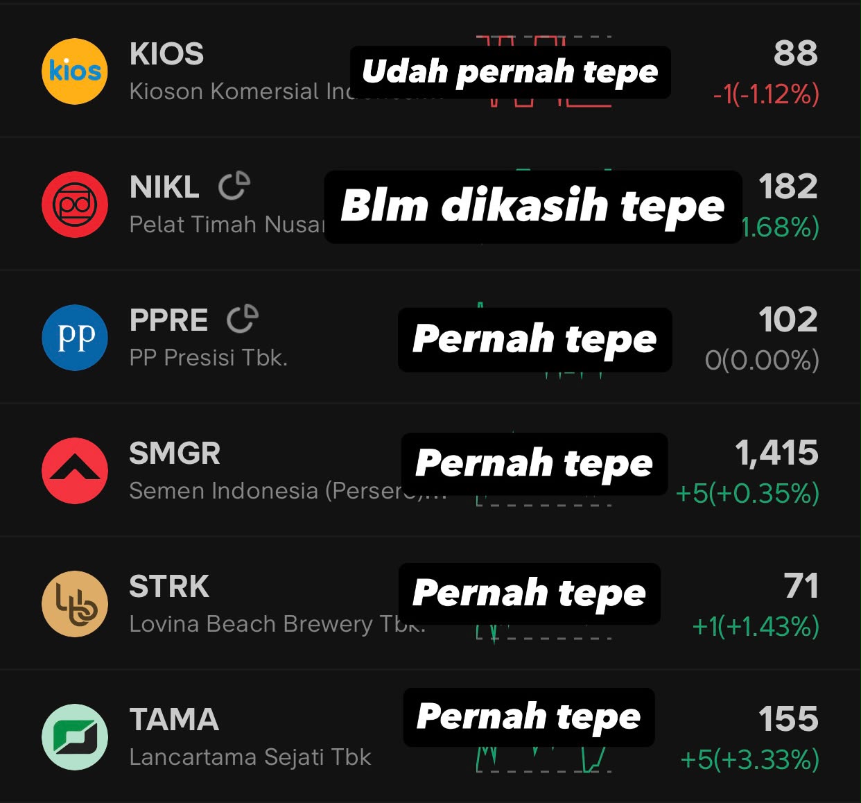 Kenapa harus dipecah 6