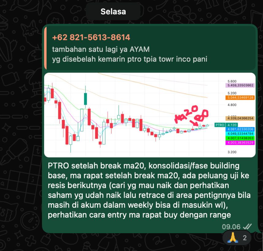 Area beli setelah struktur baru valid